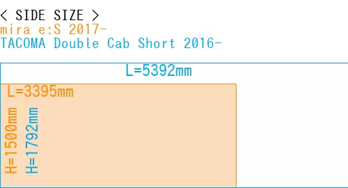 #mira e:S 2017- + TACOMA Double Cab Short 2016-